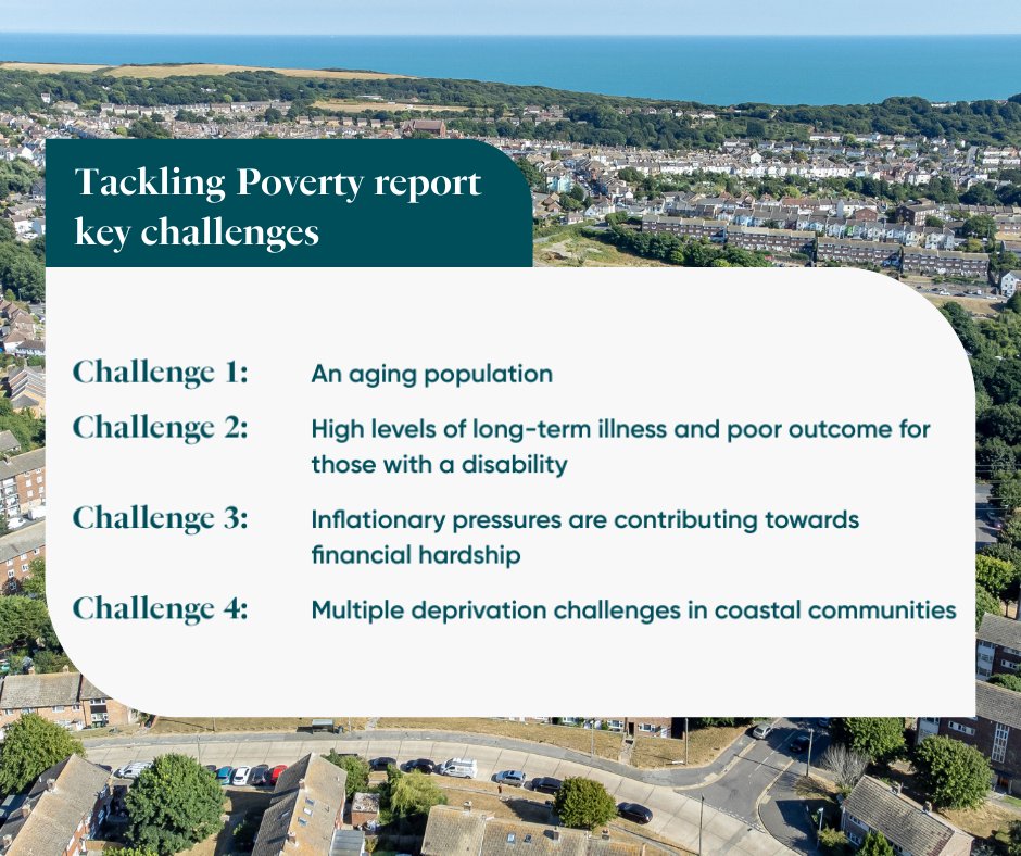 Our NEW Tackling Poverty Report highlights four key challenges in Sussex:
⭐ An aging population
⭐ Poor outcomes for those with a disability
⭐ Inflationary pressures
⭐ Challenges in coastal communities

Read more ⬇️
sussexgiving.org.uk/why-sussex/ 

#SussexUncovered #TacklingPoverty