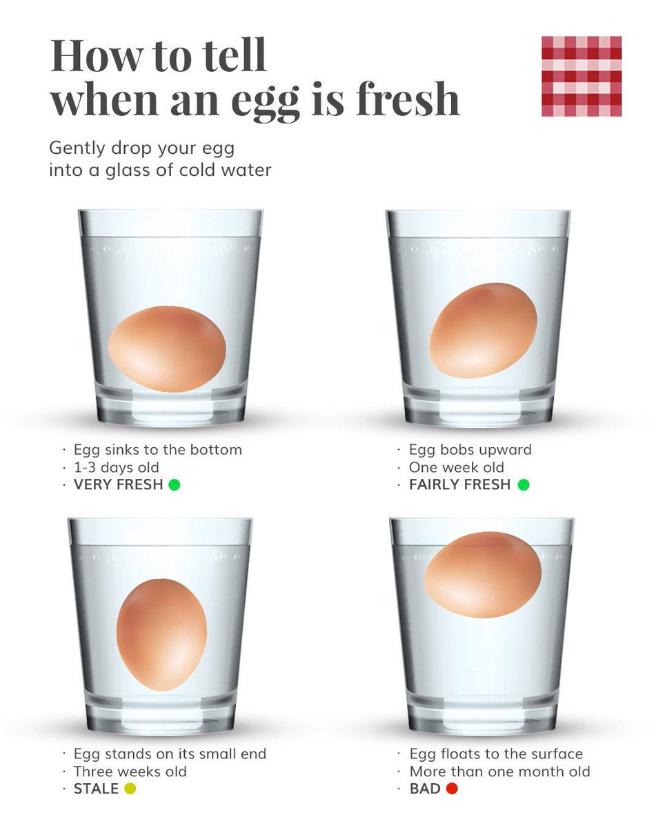 TasteAtlas's tweet photo. Save it, you know you’ll need it. https://t.co/nhne23z66l