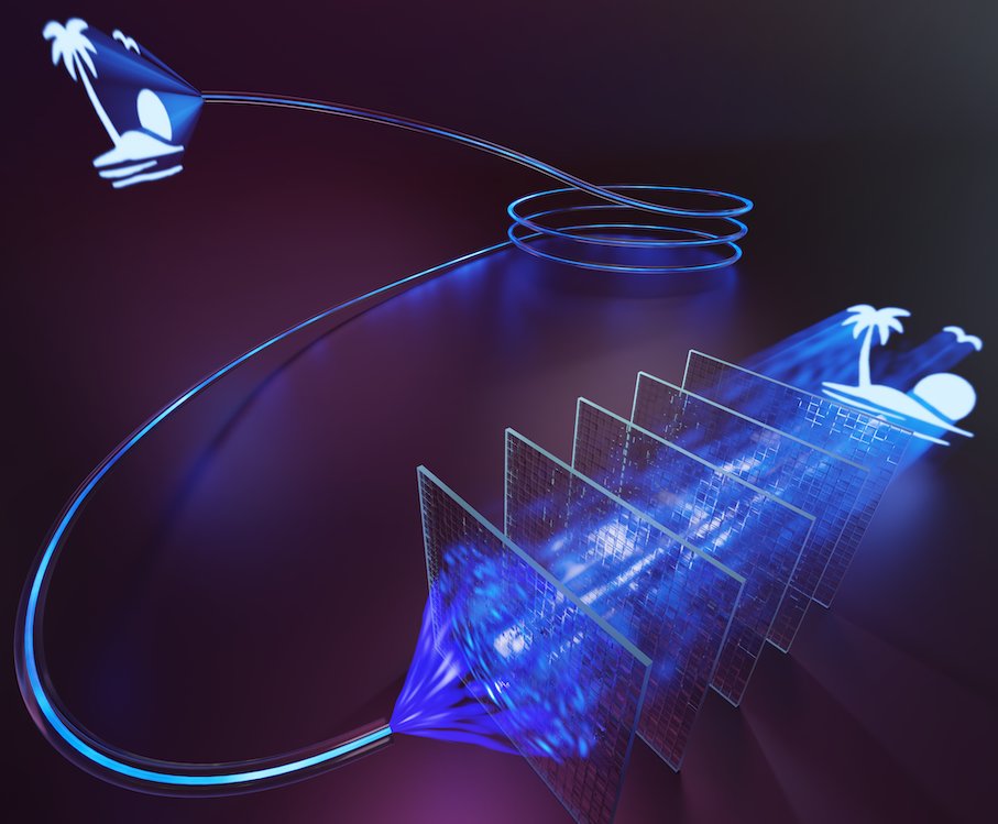 Our paper 'All-optically untangling light propagation through multimode fibers' is out today in Optica. We built an optical system capable of reforming 'any' image sent through the corresponding fibre. Thanks to Hlib Kupianskyi for realising it in the lab! doi.org/10.1364/OPTICA…