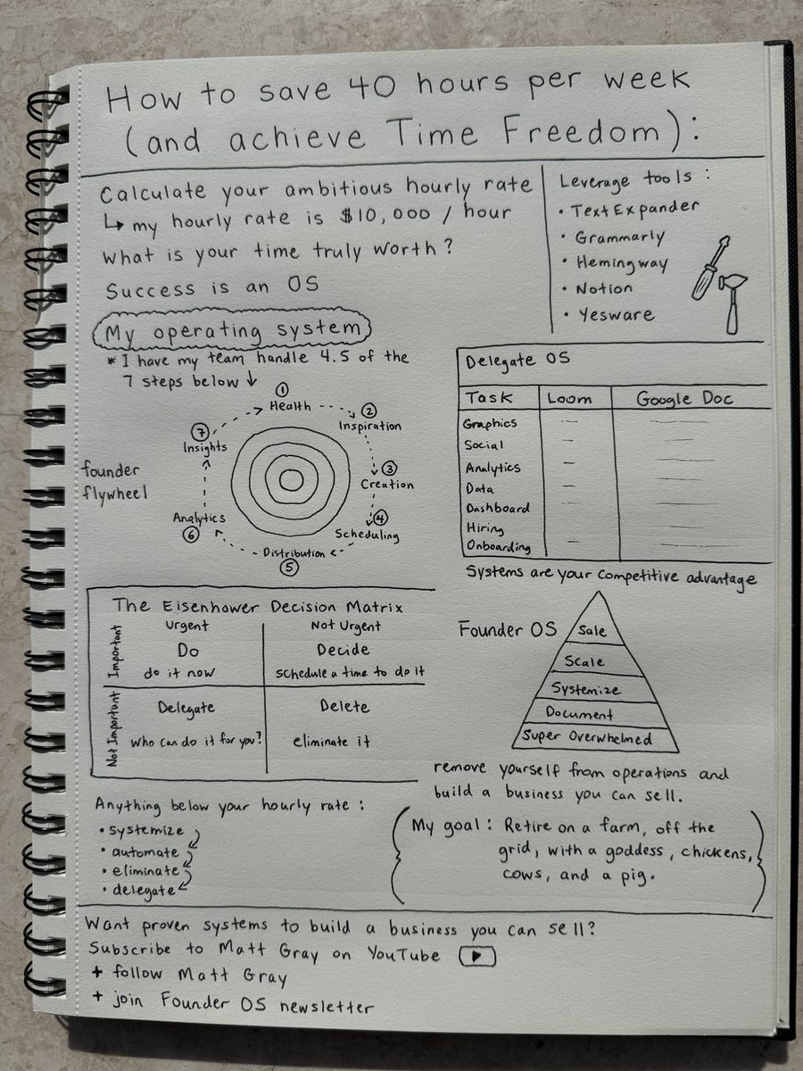 MATT GRAY tweet media