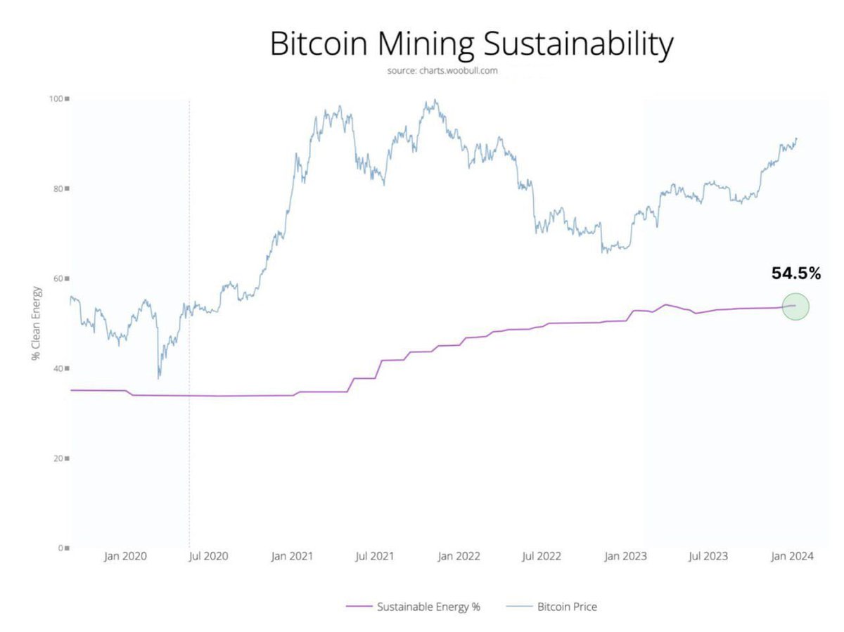HashMiner tweet media