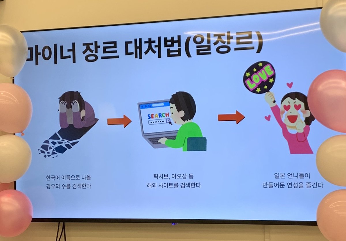 Lettuce_22's tweet photo. 얼마전에 친구들과 오타쿠 발표회를 했어요... https://t.co/Zbtjf2jH2C