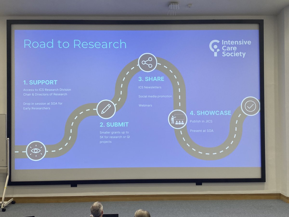 ⁦@ICS_updates⁩ ⁦@UKCCRGroup⁩ #UKCCRF24 ⁦@stevemathieu75⁩ talking about investing in early career research in a Road to Research- some great opportunities coming in 2024!
