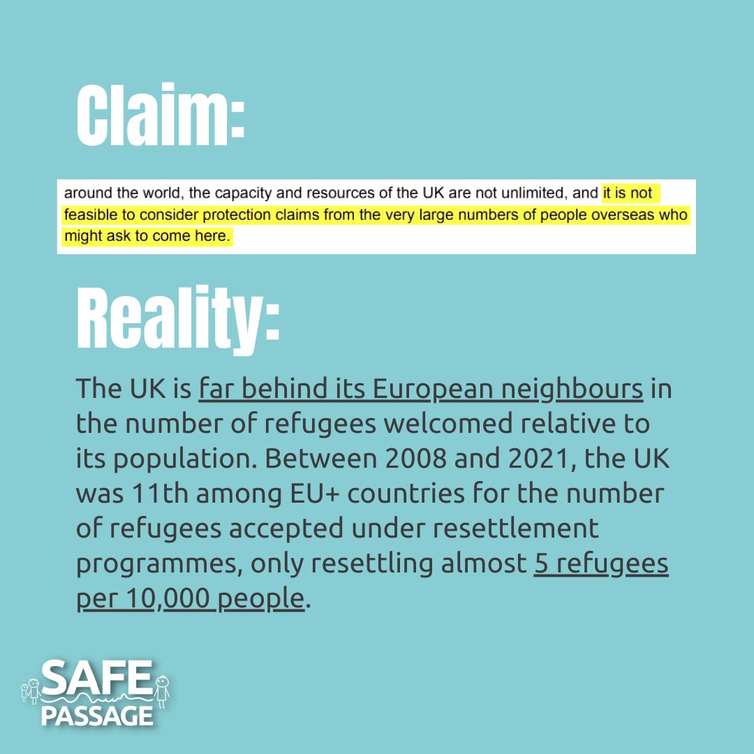 safepassageint's tweet image. 🤔 Examining the Home Office's recent report on the state of safe routes in the UK left us thinking they missed a few crucial points...

Time for a reality check 👇