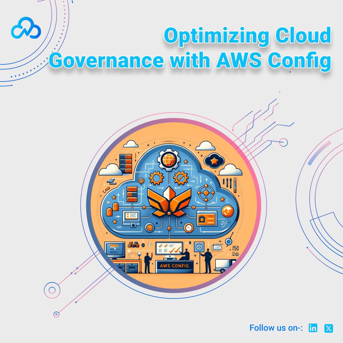 cloudastratech's tweet image. Optimizing Cloud Governance with AWS Config
AWS Config is a service that enables you to assess, audit, and evaluate the configurations of your AWS resources. It provides a detailed view.....

Continue Reading 👉bit.ly/48EwCGF
#cloudops #awscloud #AWSConfig #awscertified