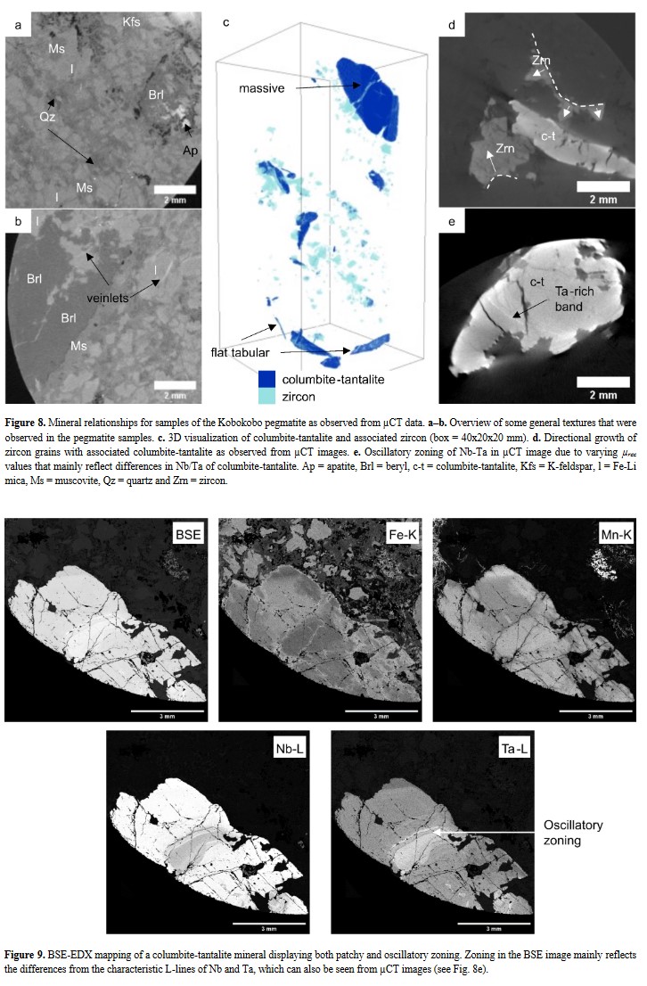 Geologica Belgica Luxemburga (GBLsp) (@geolbel) on Twitter photo 📢 First 2024 online free publication <a href="/GeolBel/">Geologica Belgica Luxemburga (GBLsp)</a>
from Florian Buyse entitled "Contribution of 3D automated mineralogy in unraveling the formation history of Nb-Ta-Sn mineralized LCT pegmatites in the Karagwe-Ankole belt (Central Africa)" DOI: doi.org/10.20341/gb.20… 📢 First 2024 online free publication <a href="/GeolBel/">Geologica Belgica Luxemburga (GBLsp)</a>
from Florian Buyse entitled "Contribution of 3D automated mineralogy in unraveling the formation history of Nb-Ta-Sn mineralized LCT pegmatites in the Karagwe-Ankole belt (Central Africa)" DOI: doi.org/10.20341/gb.20…