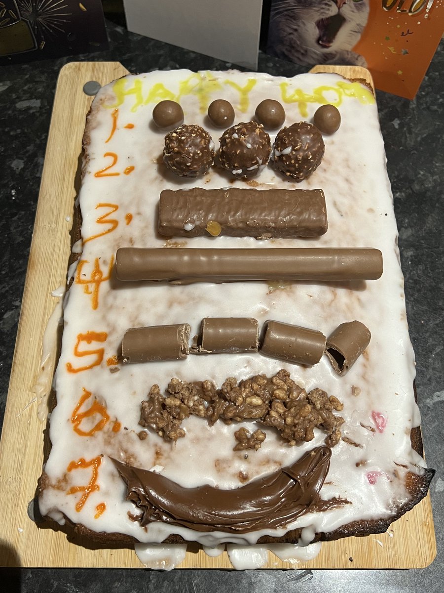Grateful to my family for this GI-themed birthday cake! Only fair that I share this with all of you here - enjoy! 🎂😅