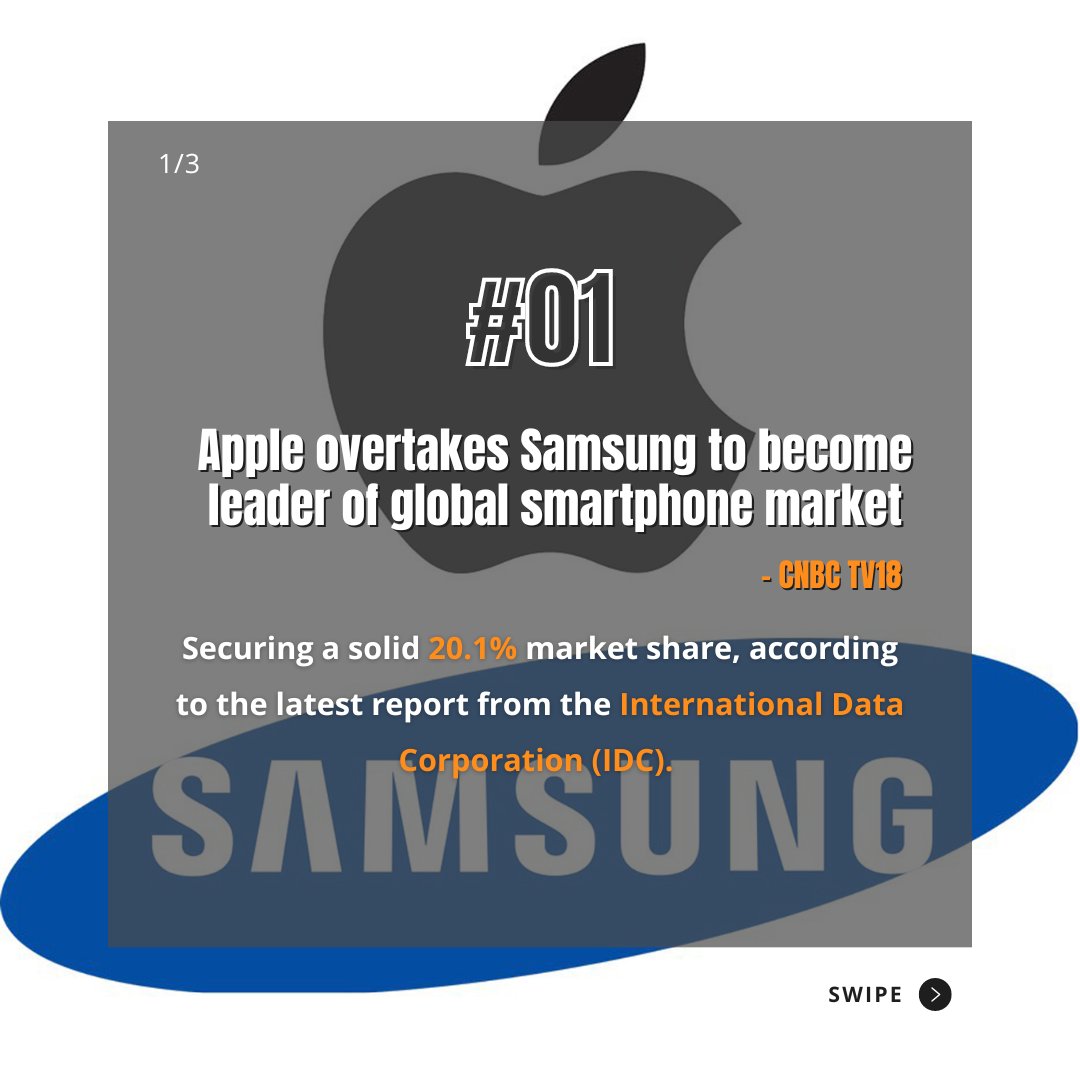 infocartxperts's tweet image. Contact Cart Xperts today and let our team of seasoned professionals craft a customized marketing solution that aligns perfectly with your goals. We specialize in driving engagement, increasing conversion rates, and maximizing ROI.