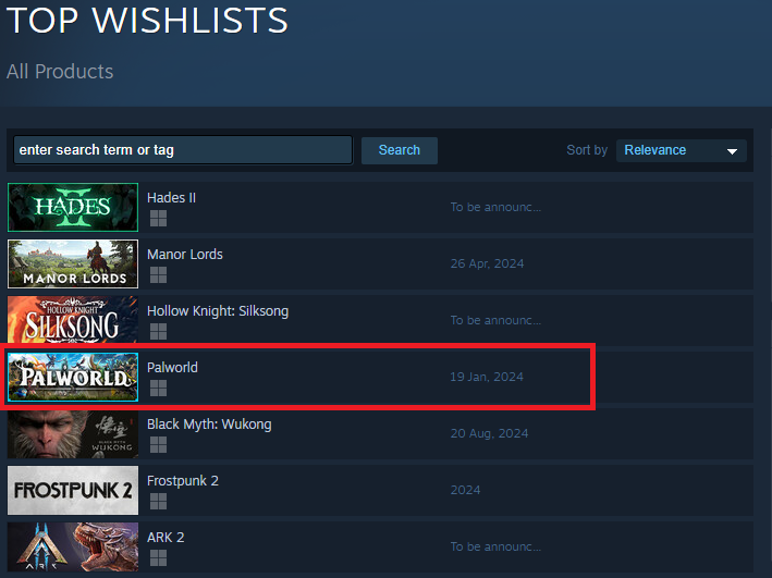 Palworld_EN's tweet photo. Ranked 4th on Steam! ! ! 
Thank you very much for your support! 

Palworld will launch tomorrow (Jan 19th 0:00 PST).
If you haven't yet, please wishlist us on Steam! https://t.co/WwUbkeFAPJ
#palworld #pocketpair https://t.co/HeYSi93FI8