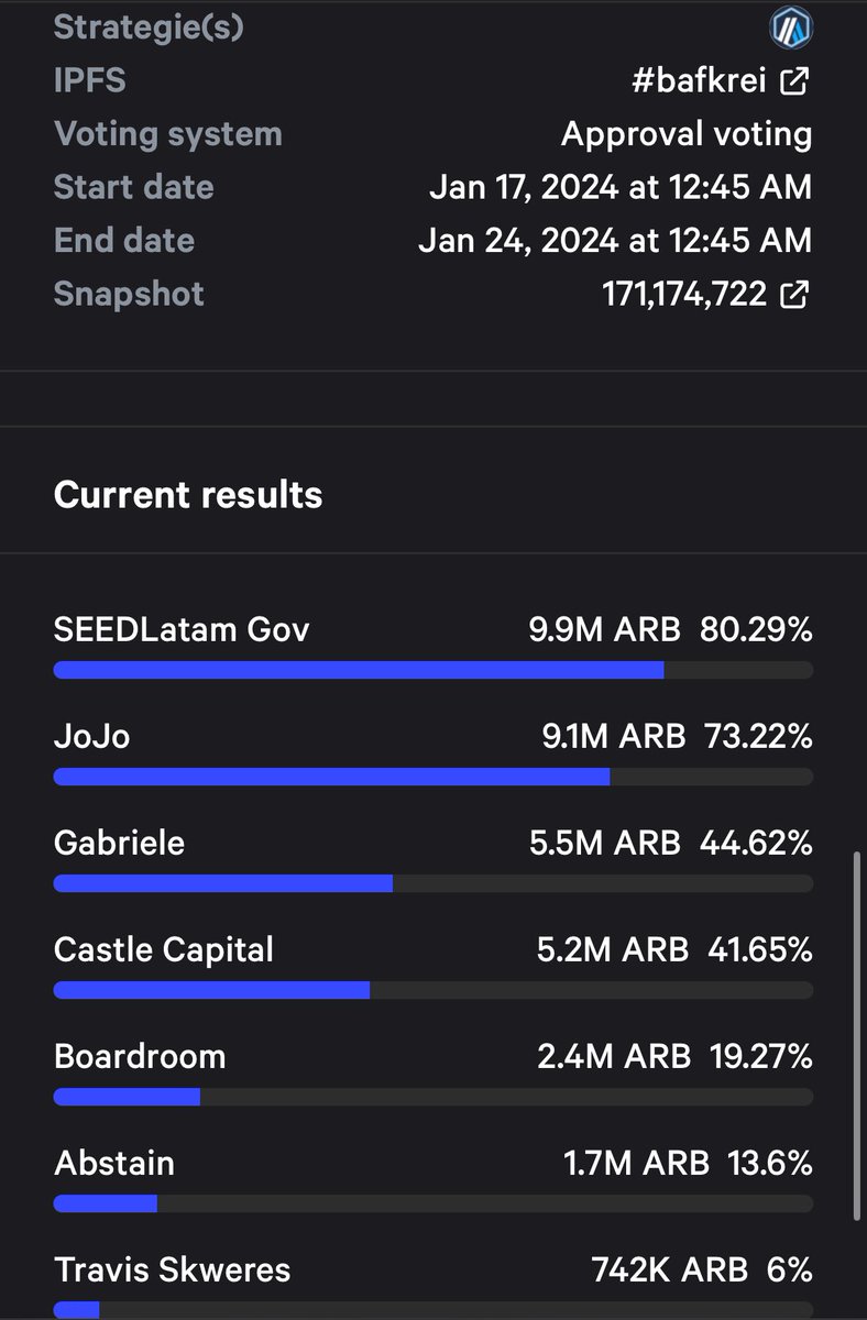 jojothecow's tweet photo. Keep voting your favorite Cow so far is working but big dogs still have to vote an everything is gonna change!

https://t.co/cNThgH3lUw https://t.co/t2eQYYrrr2