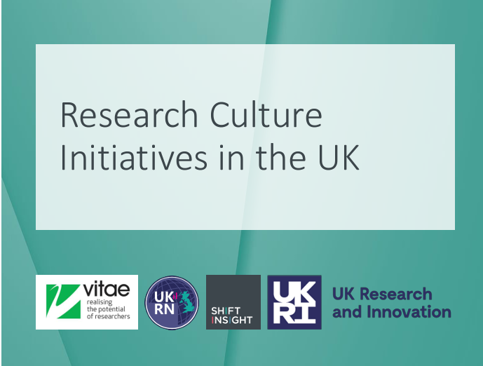 Last year we commissioned an external, independent report on research culture initiatives in the UK, which we’re publishing today. Read it here: ukri.org/publications/r…

<a href="/ShiftLearning/">Shift Learning</a> <a href="/CRACCareers/">CRAC</a> <a href="/Vitae_news/">Vitae</a> <a href="/ukrepro/">UK Reproducibility Network @ukrepro.bsky.social</a>