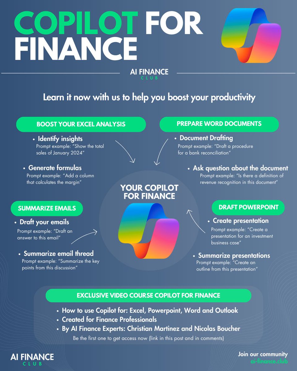 BoucherNicolas's tweet image. Be the first to learn Copilot for Finance

Here is everything you can do: