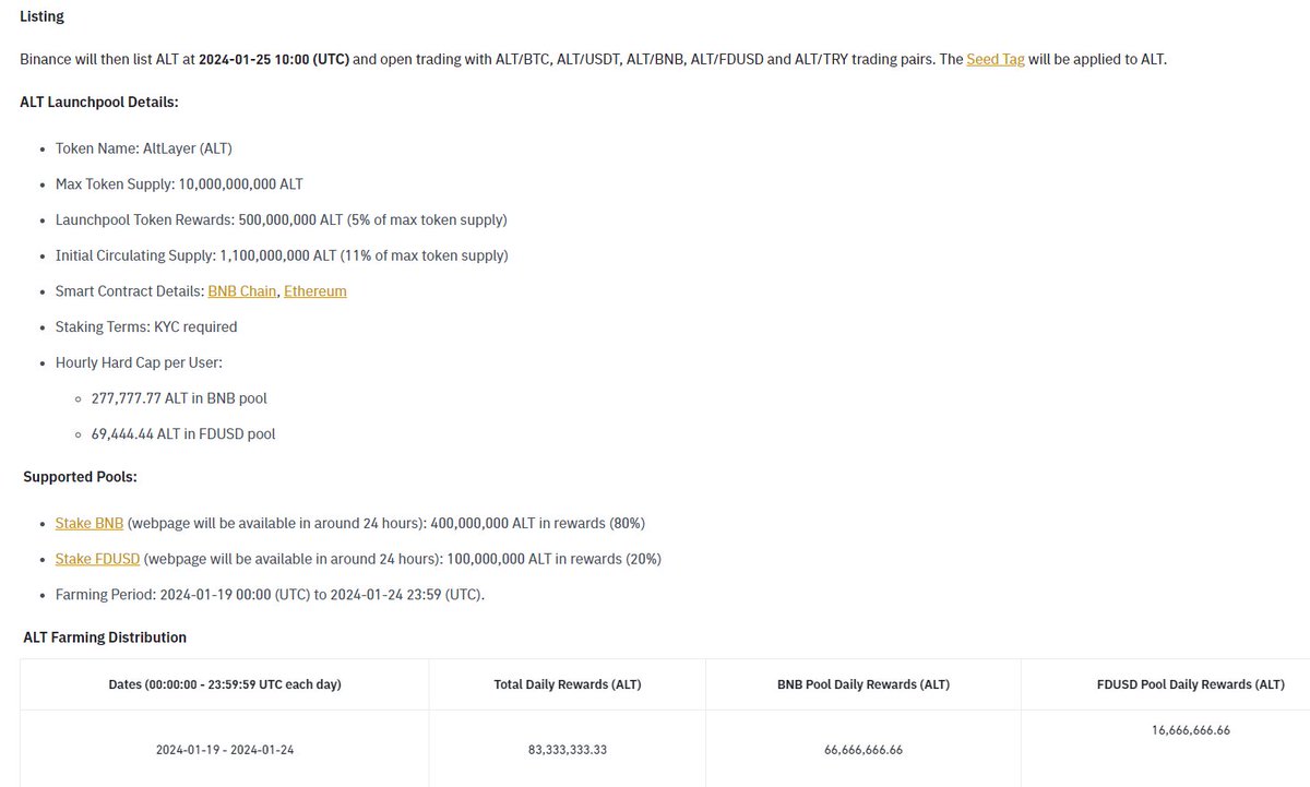 🔥 Thông tin chi tiết dự án <a href="/alt_layer/">AltLayer</a> - #Binance  Launchpool #45

 📌Nội dung gồm 4 phần: 👉retweet, bookmark

1⃣ Công nghệ nổi bật và hệ sinh thái Altlayer
2⃣ Tokenomics, 
3⃣ Định giá quỹ, plan đầu tư
4⃣ Cách tham gia Launchpool dự án Altlayer trên Binance

1⃣