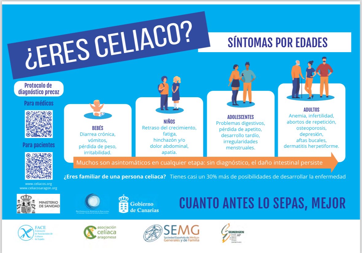 Los síntomas de la enfermedad celíaca son diferentes según la edad. Por ello, @SEMERGENap ha colaborado en la realización de esta infografía y un protocolo de diagnóstico precoz para pacientes y profesionales.