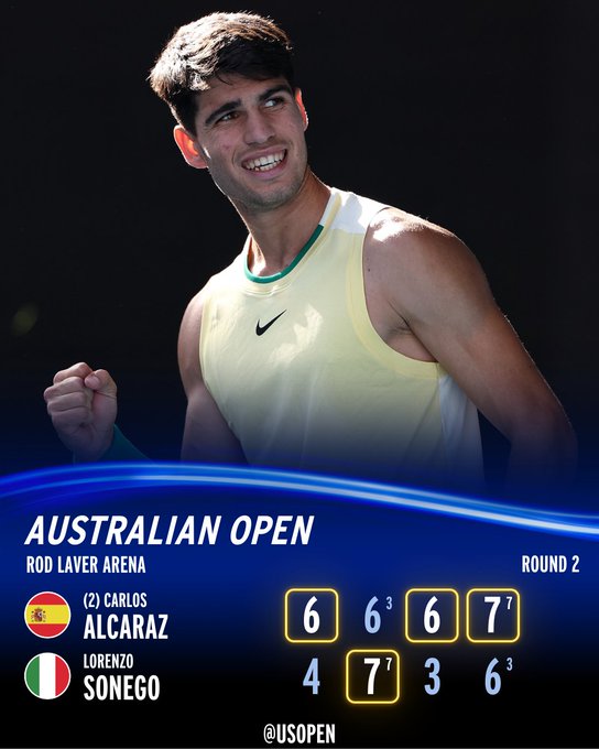 Carlos Alcaraz defeats Lorenzo Sonego 6-4, 6-7, 6-3, 7-6 in Round 2 at the Australian Open