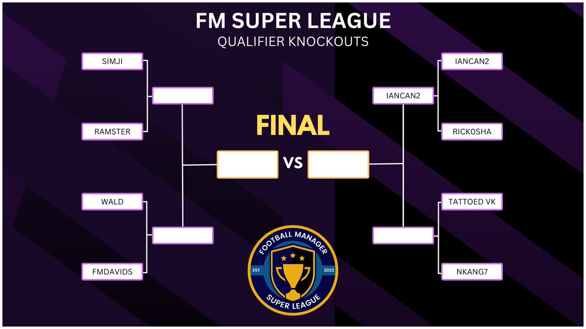 Yesterday we had GAME ONE of our FMSL Qualifiers Quarter Finals as Ian knocks out Rick0sha to mark his spot in the Semi Finals!
