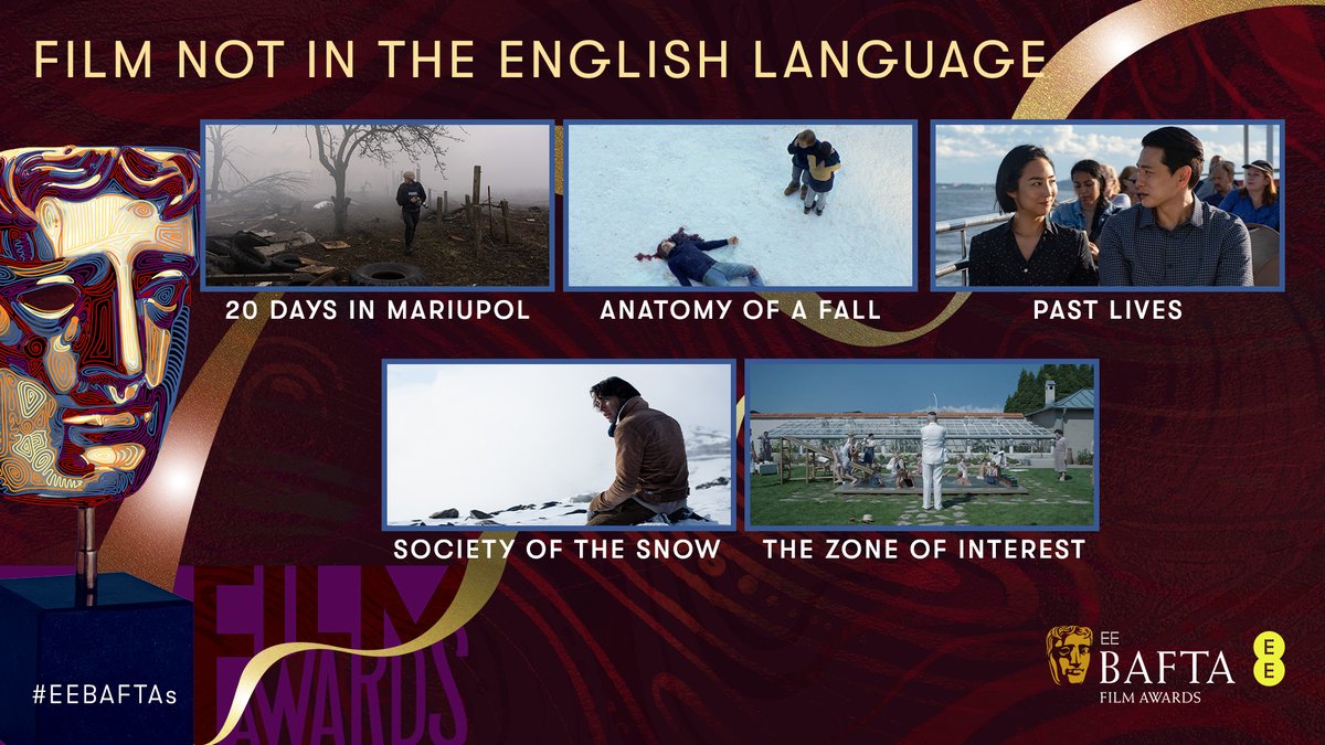 Well done to all our Film Not in the English Language nominees! 🌍🎬

20 DAYS IN MARIUPOL
ANATOMY OF A FALL
PAST LIVES
SOCIETY OF THE SNOW
THE ZONE OF INTEREST

#EEBAFTAs
