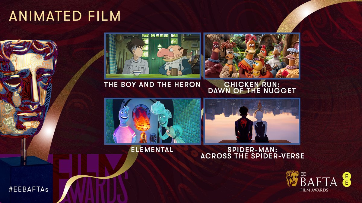 Next up, the nominees for Animated Film! 🖌️

THE BOY AND THE HERON
CHICKEN RUN: DAWN OF THE NUGGET
ELEMENTAL
SPIDER-MAN: ACROSS THE SPIDER-VERSE

#EEBAFTAs