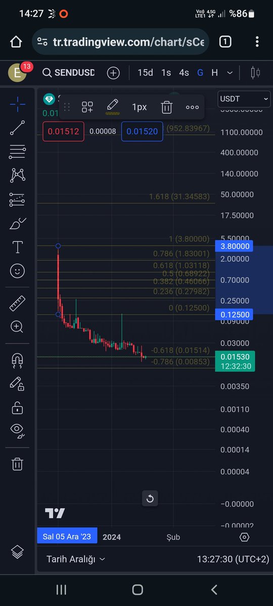 Erenbilim2's tweet photo. @Send_Finance_  #SEND 
Yeni coinlerde kumbara mantığı mantığı yürütüyorum. https://t.co/5J1SgbusLn