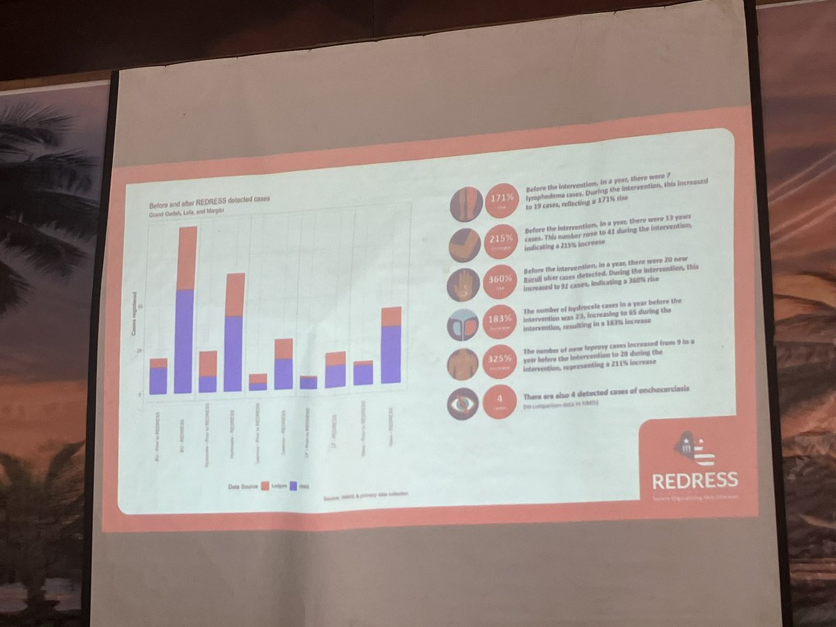 Sally Theobald tweet media