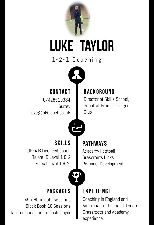 SkillsSchool (@skillsschooluk) on Twitter photo 