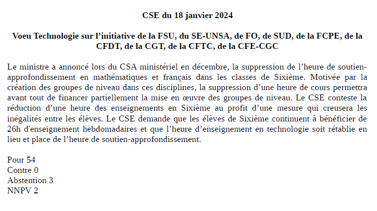 Le CSE adopte ce matin un voeu pour le rétablissement de l'heure de technologie en 6ème. Encore une fois aucun vote contre ce voeu. Le ministère n'est pas seulement minoritaire , il est totalement seul.