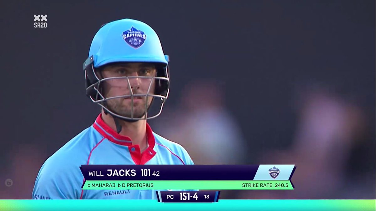 Will Jacks scored 101 in just 42 balls in SA20.

- He's part of RCB in IPL 2024...!!! 🔥