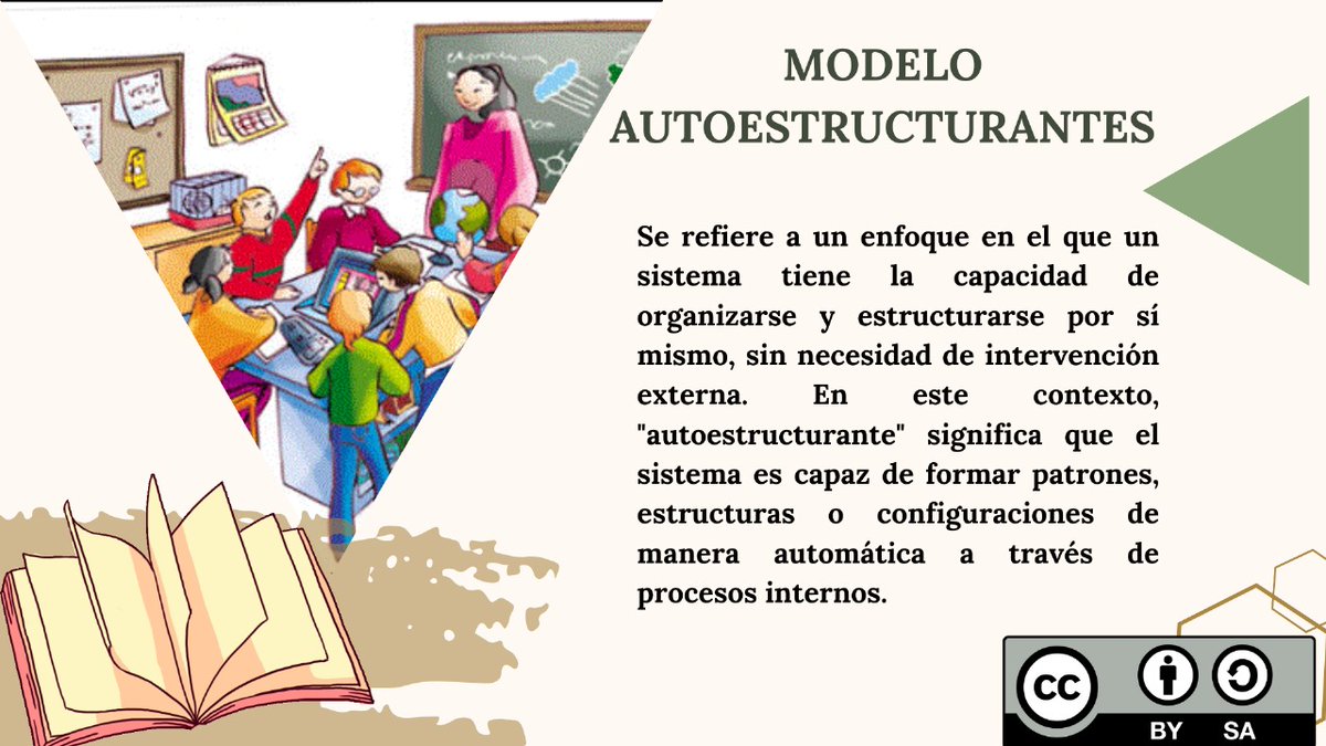 RoxMenz's tweet photo. #PedagogiadelasCienciasExperimentales #Tic #DocenteInnovador #Digital #investigación #ModelosPedagógicos  @jorgearmi20 @experimenutmach
@wuan_23_3roB https://t.co/IYNWStRoQl