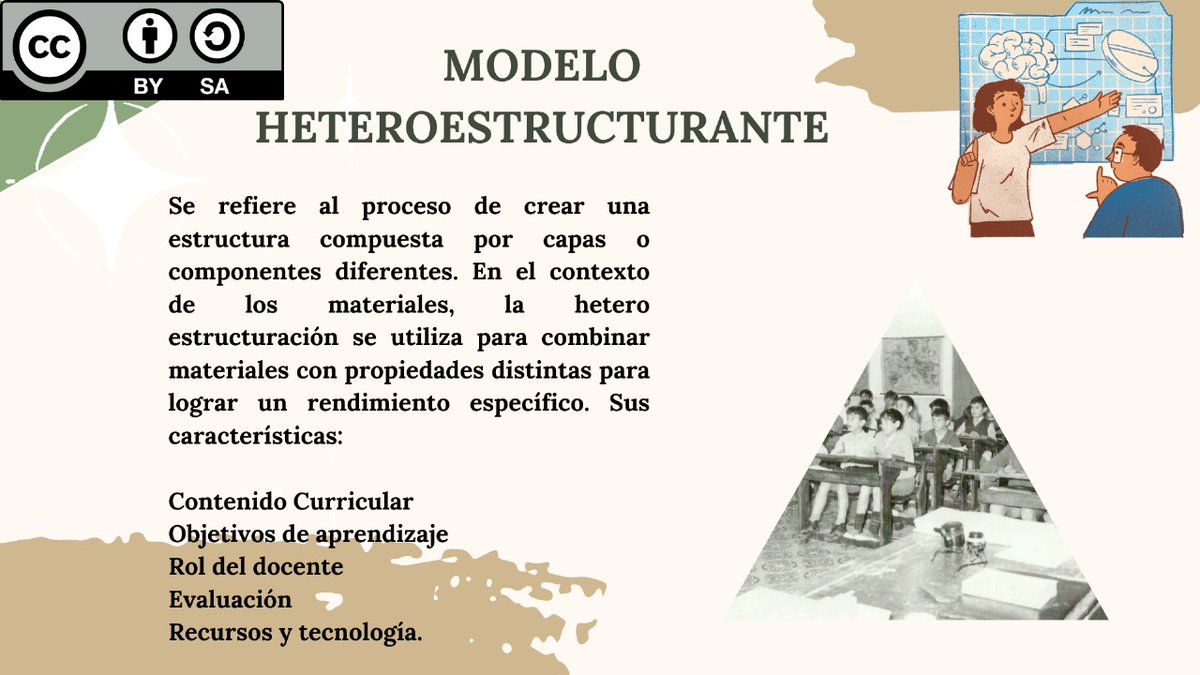 RoxMenz's tweet photo. #PedagogiadelasCienciasExperimentales #Tic #DocenteInnovador #Digital #investigación #ModelosPedagógicos  @jorgearmi20 @experimenutmach
@wuan_23_3roB https://t.co/IYNWStRoQl