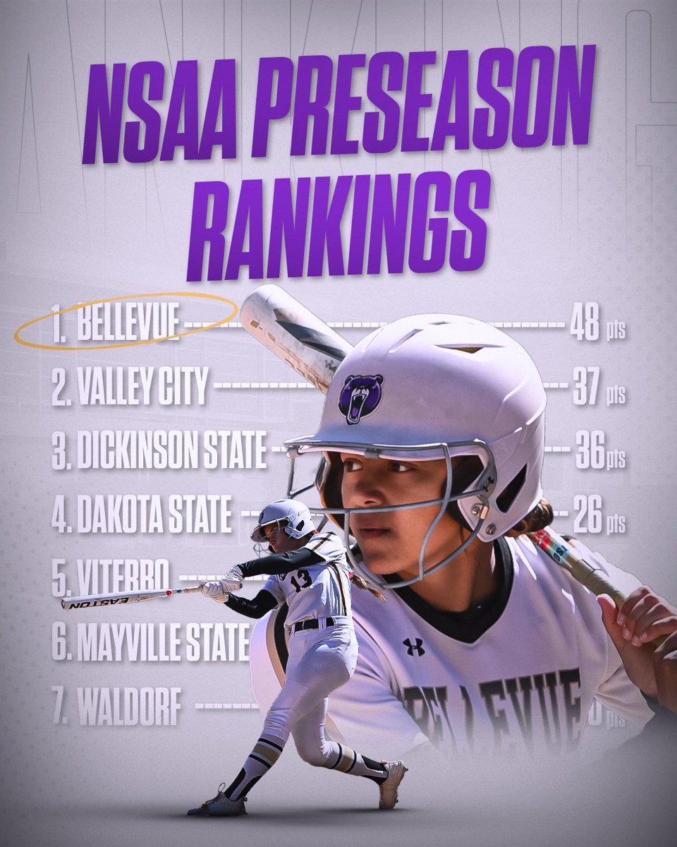 Bruins slide in at #️⃣1️⃣ in the @playnorthstar preseason coaches poll for the third straight season!

#BUBruins