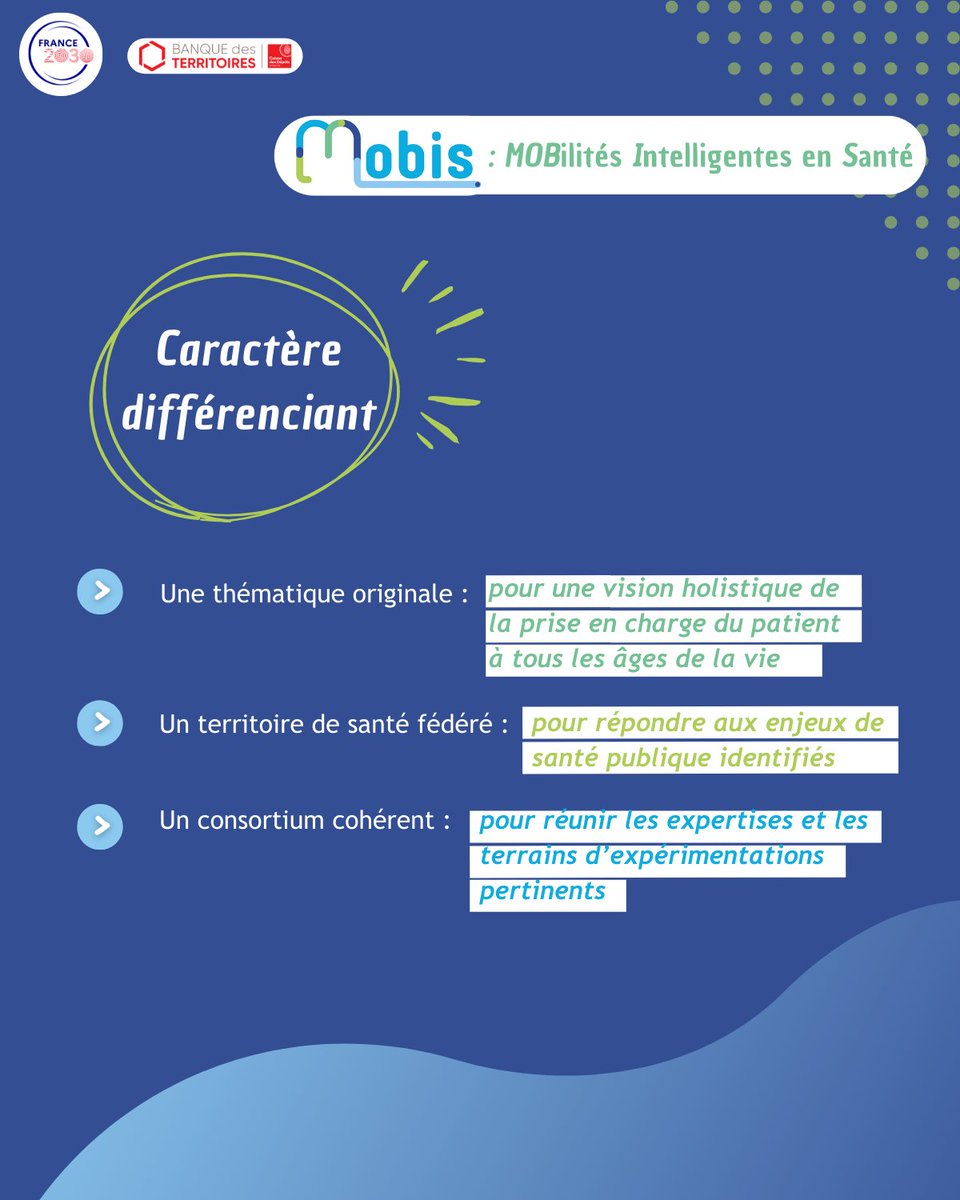 [MOBIS]💡L'innovation numérique made in #CHUAngers

MOBIS (Mobilités Intelligentes en Santé) est lauréat de l’appel à projet #TiersLieu d’expérimentations numériques en santé ! #France2030 

Coordonné par le CHU Angers, MOBIS réunit 11 partenaires locaux, régionaux et nationaux.