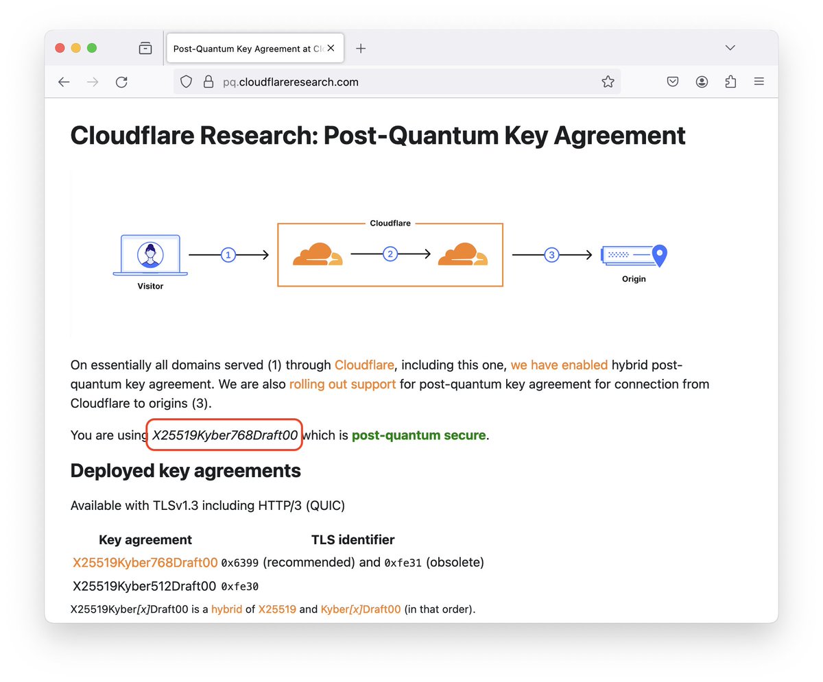 Post quantum is now in @firefox nightly!