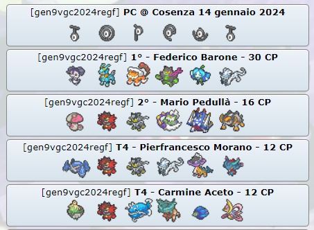 La Zanzara del VGC (@lazanzaradelvgc) on Twitter photo 