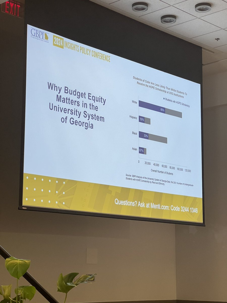 @ashley4access: budget equity matters in USG—students of color are less likely to receive the HOPE scholarship than white students, Black students have highest student loan debt #Insights24 @GaBudget