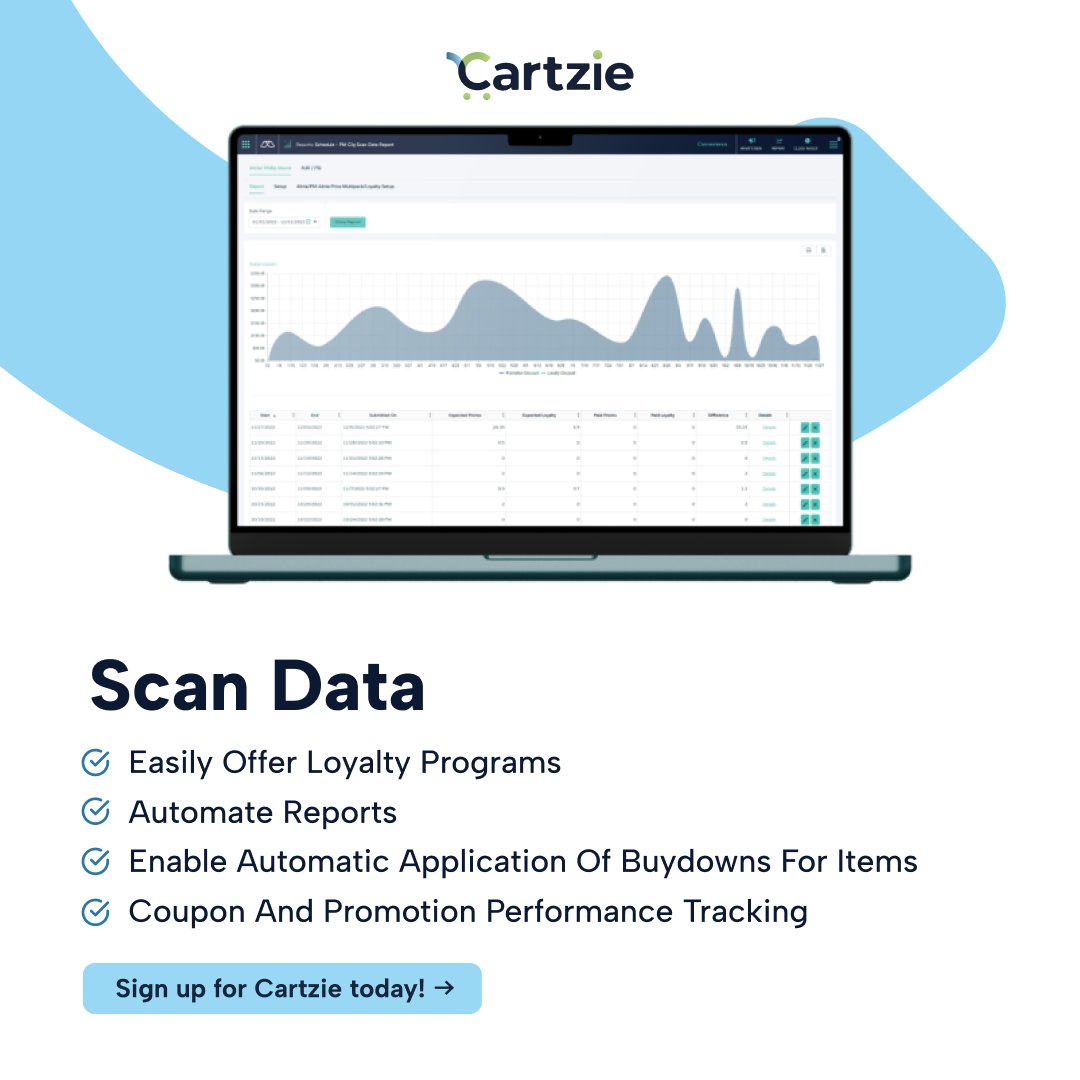 CartzieApp's tweet image. Experience effortless loyalty, automatic reports, built-in discounts, and performance insights. Cartzie has you covered! 

#scandata #customer #pos