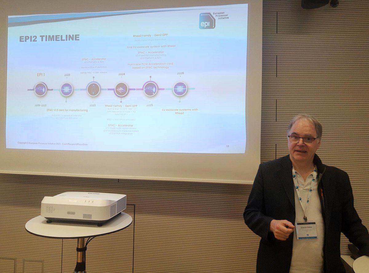 Etienne Walter, the general manager of the European Processor Initiative, introducted the tutorial: 'European HPC systems towards Exascale: a view from EPI, EUPILOT, EUPEX' at #HiPEAC24 @pilot_euproject @EUPEX_pilot