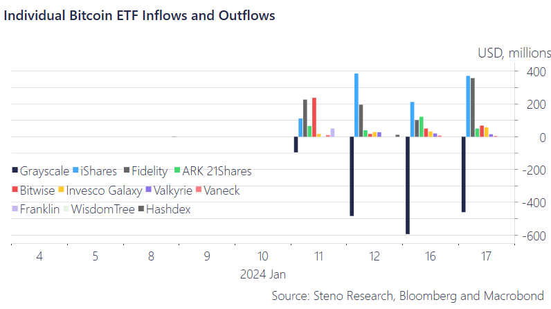 Mads Eberhardt tweet media