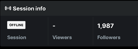 Sorry for inactivity People......... We are 13 Followers away 

Streaming as it self , is most immportant thing what i have achived.

Going to be back tommorow finnaly.

If someone would love to help to get till 2k , would be nice.