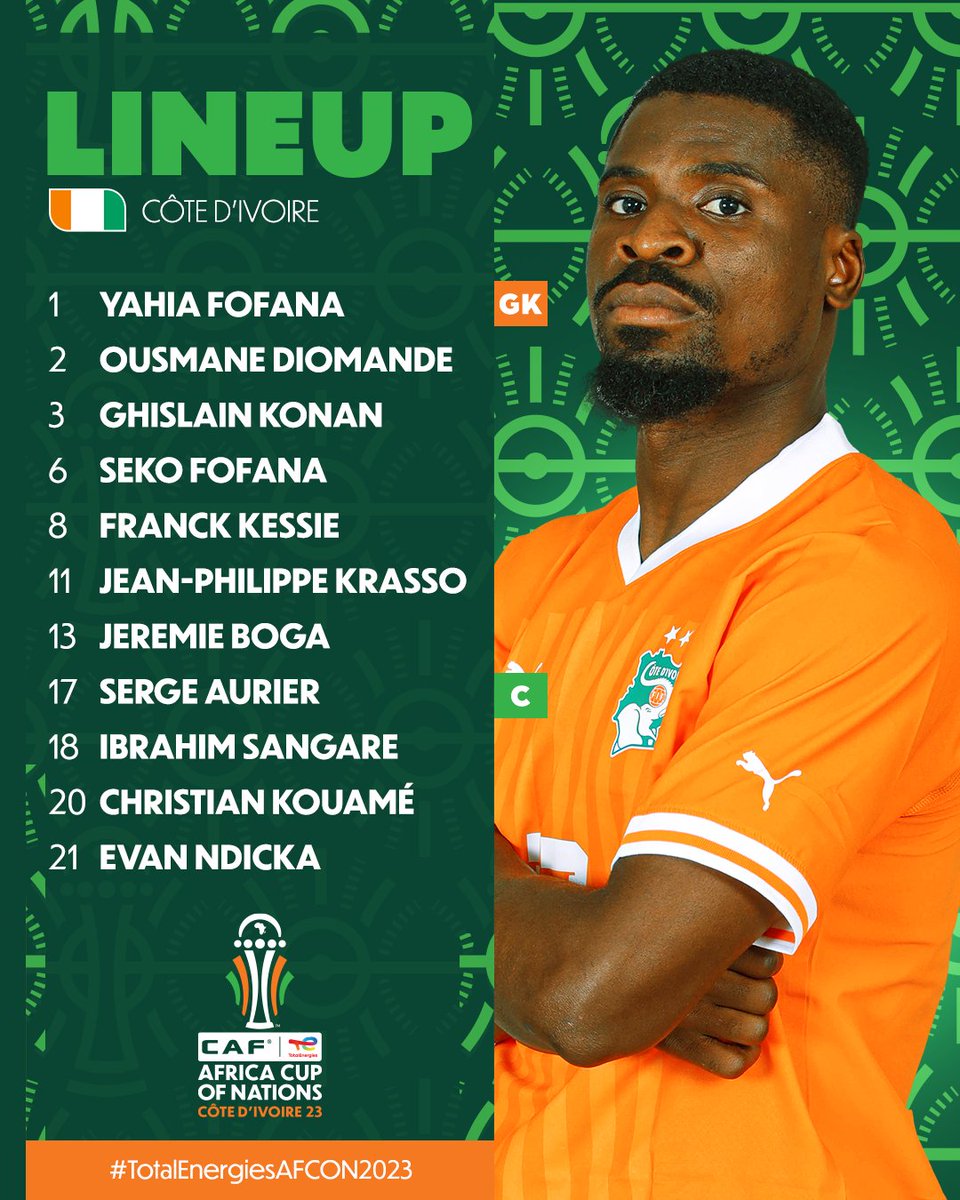 Starting xi
[@JoueursSN]

#PulseSportUGA #TotalEnergiesAFCON2023    #AFCON2023    #CAN2023