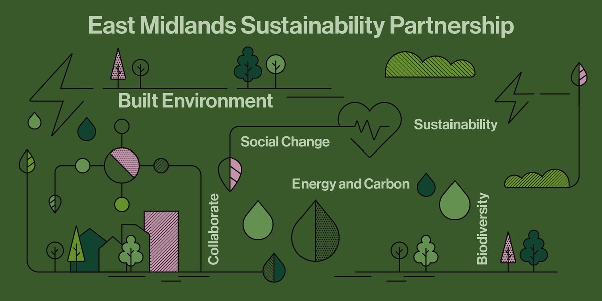 Yesterday marked the beginning of the East Midlands Sustainability Partnership with a very well attended launch event. There was great networking, plenty of engagement and a plethora of passionate ideas put forward. #builtenvironment #sustainability #eastmids #nottingham
