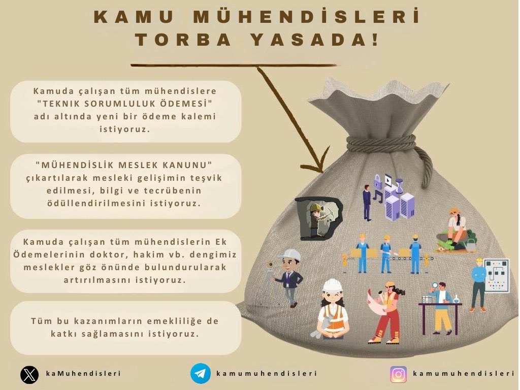 Kamu Mühendisleri hala bekliyor.

<a href="/_cevdetyilmaz/">Cevdet Yılmaz</a>
<a href="/isikhanvedat/">Prof. Dr. Vedat Işıkhan</a>
<a href="/memetsimsek/">Mehmet Simsek</a>
<a href="/mehmedmus/">Dr. Mehmet Muş</a>
<a href="/avabdullahguler/">Abdullah Güler</a>

#TorbaMühendisinHakkı