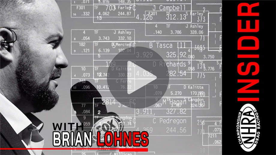 In this week's @NHRA Insider with Brian @theLohnes: Funny Car, The Next Generation: Welcome Daniel Wilkerson and Austin Prock. nhra.com/news/2024/funn… #NHRA