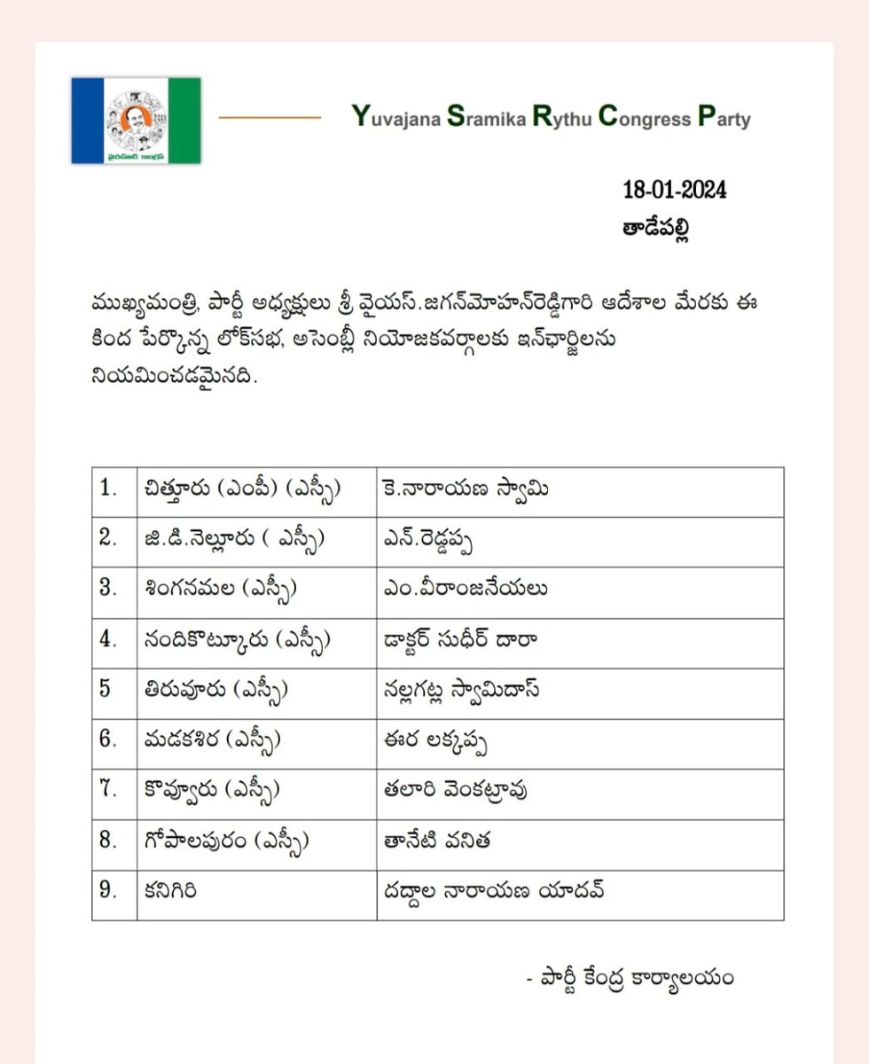 🚨 వైఎస్సార్సీపీ - 9 నియోజక వర్గాల ఇంఛార్జి లేటెస్ట్ జాబితా

#YSRCP #AndhraElections2024