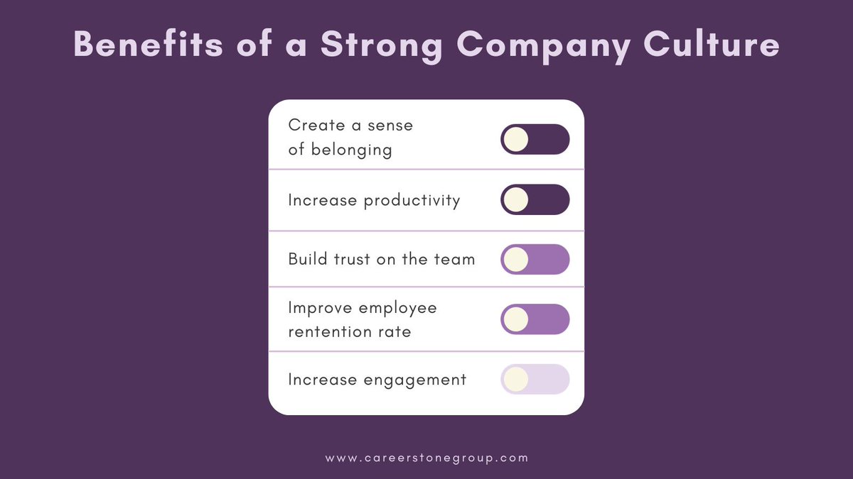 Creating and maintaining a strong #organizationalculture benefits both employees and employers alike! 

Learn about some of the advantages of a clearly defined culture!

#companyculture #workculture #employeeretention #talentdevelopment #employeeengagement #teambuilding