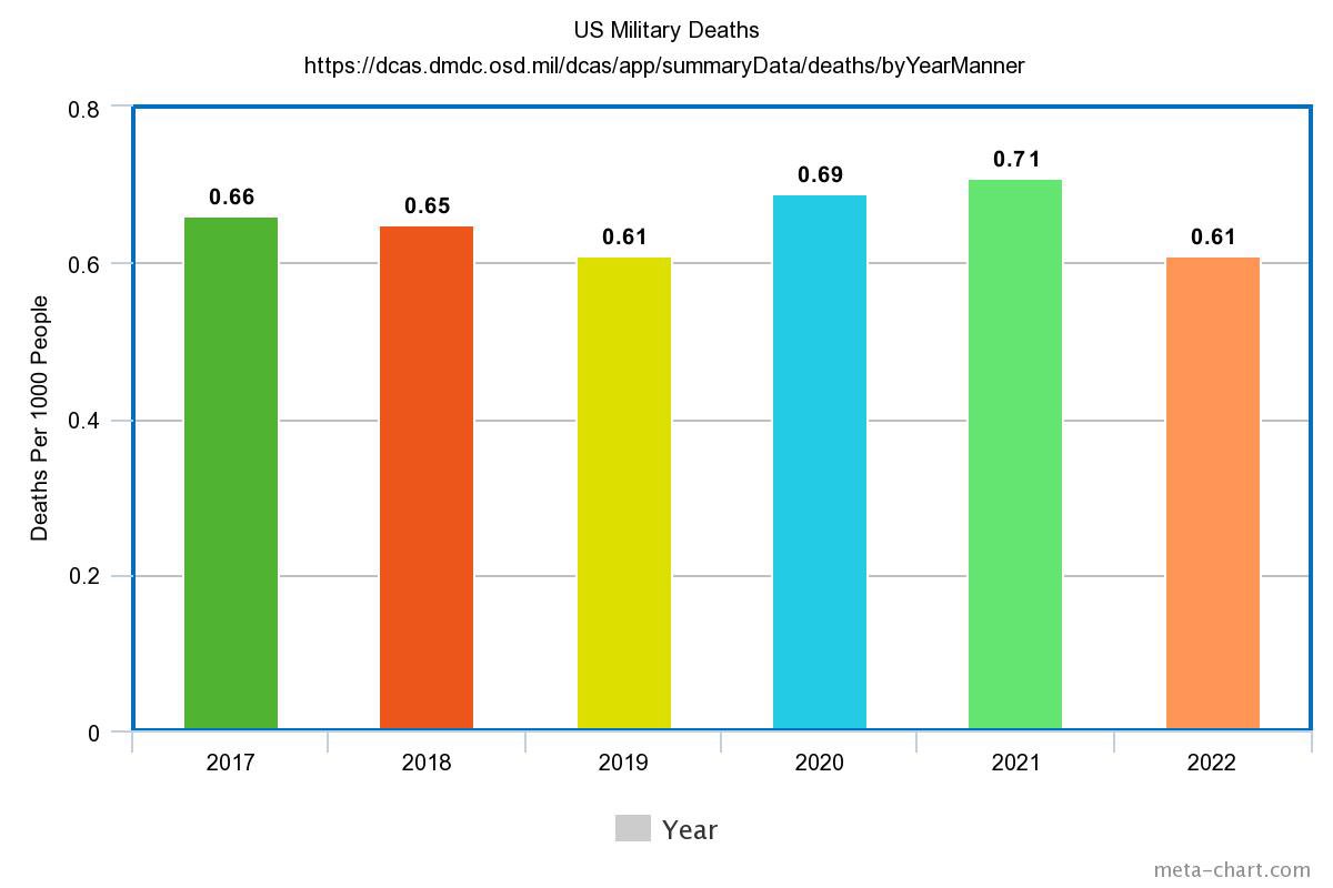 Salvo Di Grazia tweet media