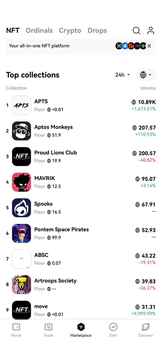 APTS | The 1st APT20 Inscription tweet media