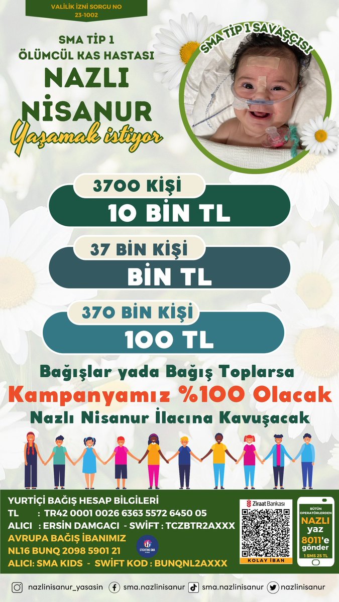 Gün birlik olma günü asker babanın evladına sahip çıkma zamanı birlik olursak başarırız çünkü siz varsınız  🙏🌼

#UzmanÇavuş #NazlıNisaNuraUmutOl 
Izmir #kayseri osman gökçek #kubra #sanliurfa araplara #AkinAkinözü erzincan #Gaddar  hamza dağ #Ebu_Ubeyde turgut altınok  şeriat