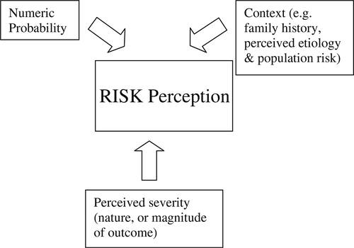 GECONEU_Project tweet media
