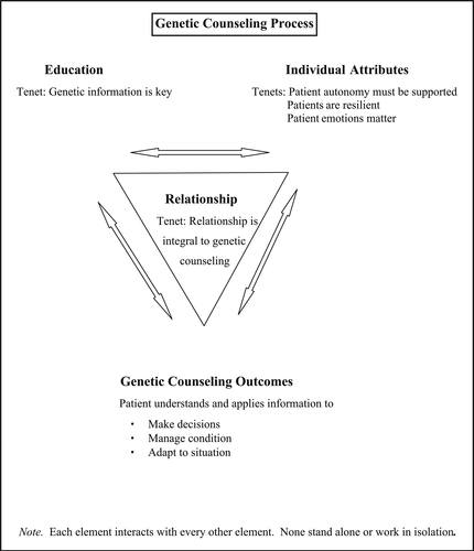 GECONEU_Project tweet media