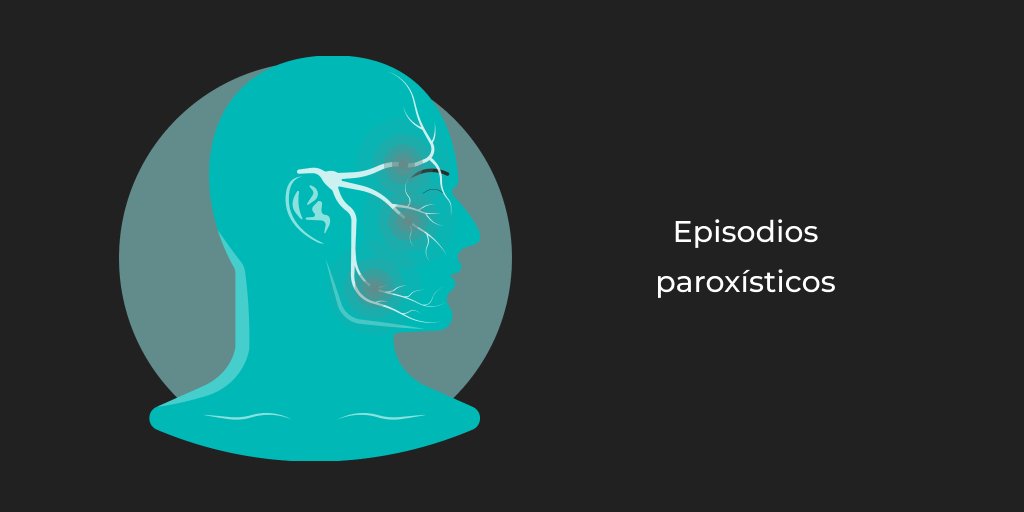 CEN_NEURO's tweet image. 🧠 La #neuralgiadeltrigémino es una afección caracterizada por episodios intensos y súbitos de dolor facial extremadamente agudo y punzante. Estos episodios pueden ser desencadenados por estímulos leves, como tocar el rostro, hablar, comer o cepillarse los dientes.